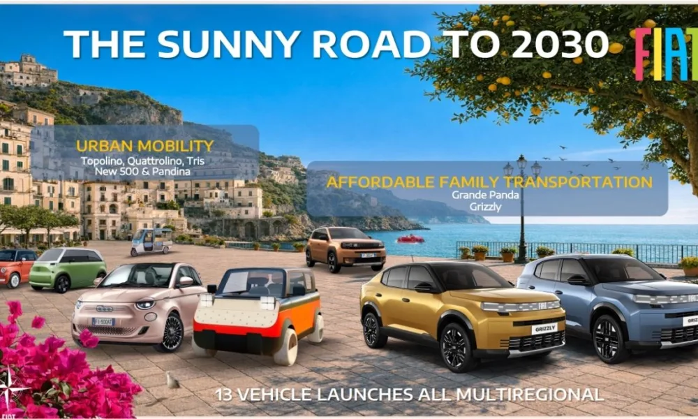 fiat 2030 Stellantis revela plano completo para Fiat e Jeep no Brasil até 2030, com novos SUVs, picapes e híbridos