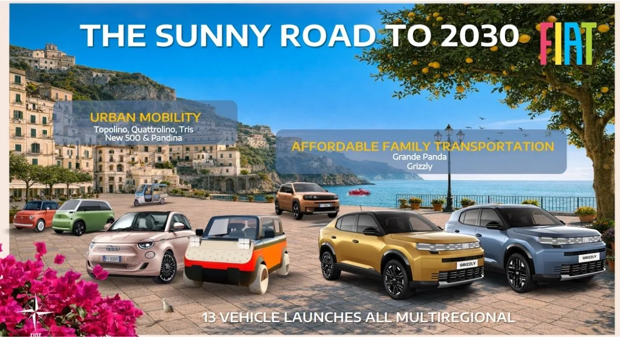 fiat 2030 Stellantis revela plano completo para Fiat e Jeep no Brasil até 2030, com novos SUVs, picapes e híbridos