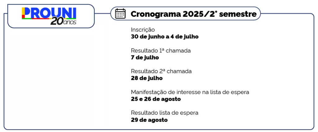 prouni cronograma - Prouni abre lista de espera para o segundo semestre de 2025