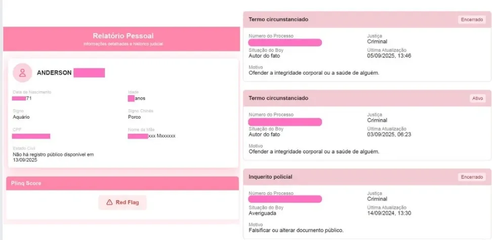 - Aos 28 anos, curitibana transforma indignação em site que ajuda mulheres a evitar o “boy cilada”